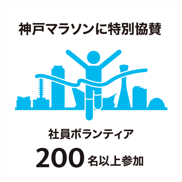 神戸マラソンに特別協賛